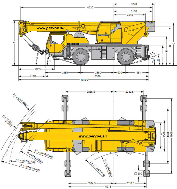 Габаритные размеры Liebherr LTM 1040