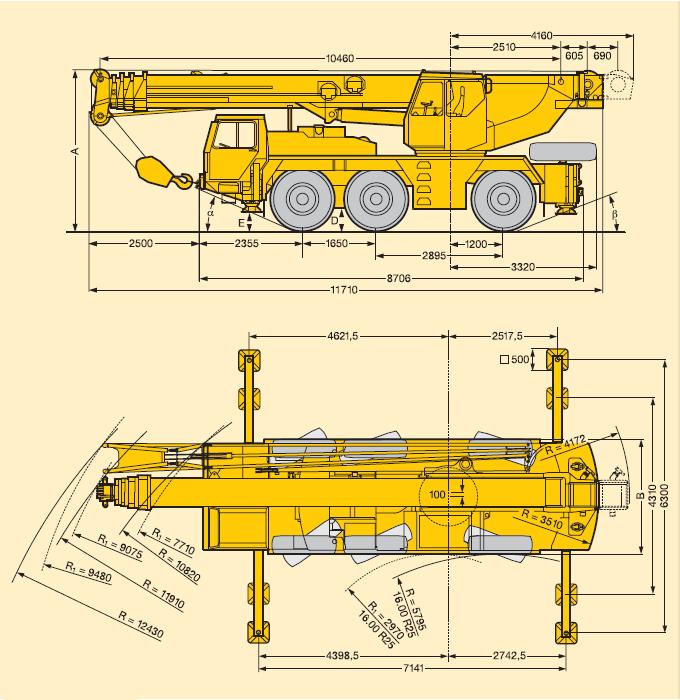 Габаритные размеры Liebherr LTM 1050/1