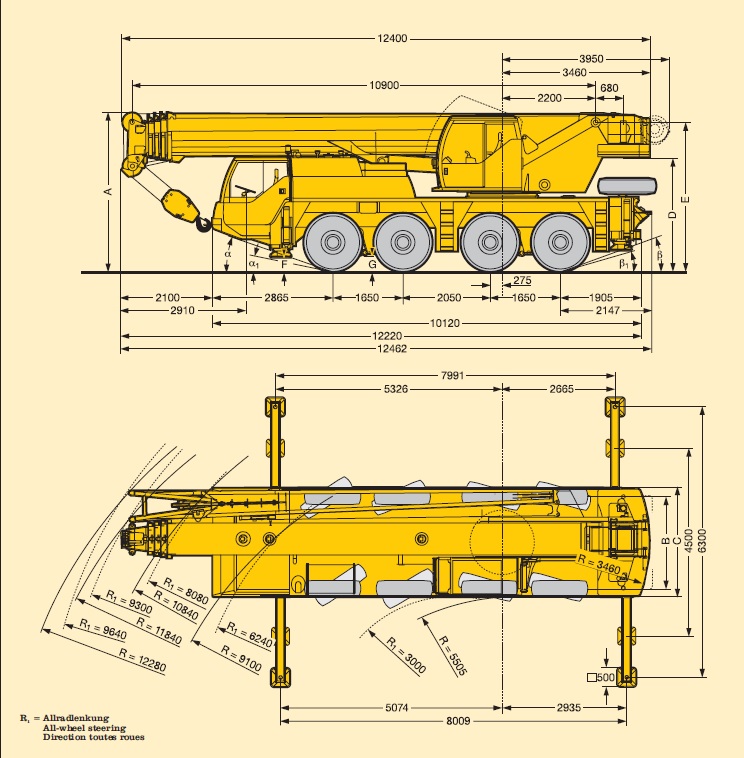 Габаритные размеры Liebherr LTM 1060/2