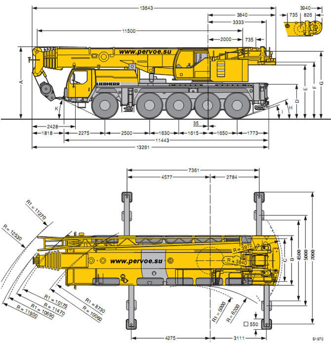 Габаритные размеры Liebherr LTM 1100